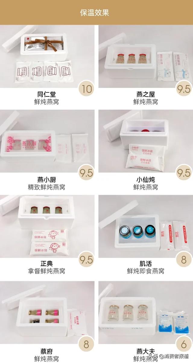 孕妇吃的燕窝哪个牌子好 2026年孕妇吃的燕窝哪个牌子好些