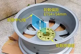 改轮毂帅就完了？不懂这些买再贵的轮毂都是白瞎图片