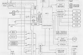 海尔MRV中央空调模块机维修实例（上）图片