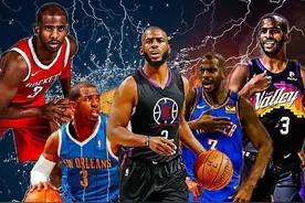 关于圣保罗，你可能不知道的十件事图片