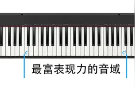 学姐来了：有了绝对音准，唱歌就能不跑调吗？图片