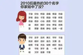 “伪复姓”成取名新时尚，年轻家长成就感十足，学生却苦不堪言图片