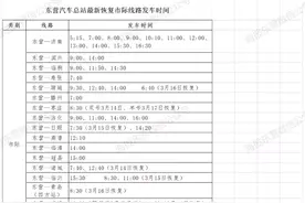 通知！东营-滨州、临沂、青岛等城市长途汽车恢复发车图片