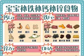 宝宝钙铁锌维生素怎么补？微量元素食谱图片