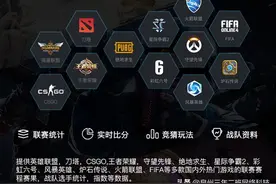 电竞赛程_电竞比分_电竞竞猜 电竞热潮下的领先电竞社区图片