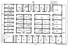 福田岗厦双地铁公寓房转让或承包图片