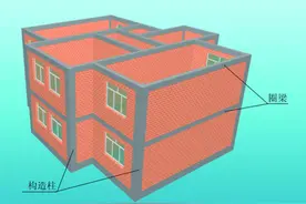 农村盖房子，只做圈梁不立柱子会怎么样？明白各自的作用再说其它图片