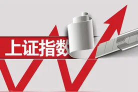 从零打造自己的指标交易系统图片