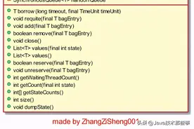 HikariCP为啥这么火？SpringBoot选它的原因？图片