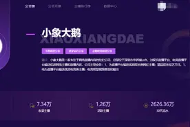 公会流水营收月榜TOP10:小象大鹅斗鱼、虎牙分部双双入围图片