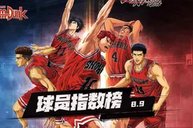 灌篮高手手游：球员指数榜排名分析！（8.9）图片