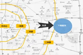 区域分析｜“腾笼换鸟”的十陵图片