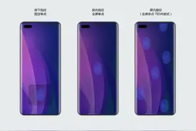 全球首个LCD全屏多点屏幕指纹方案出炉图片