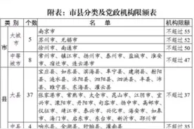 江苏省各市县等级，快来看看你的家乡是什么级别吧。图片