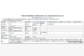 兰州新区又挂牌出让一宗商品住宅用地，起价1.4亿元图片