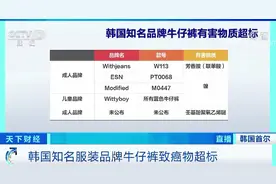新买的衣服要不要先洗再穿？不洗会怎样？告诉你答案图片