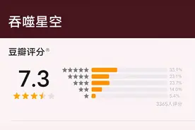 知名媒体评《吞噬星空》：伪科幻外衣下，讲述的故事不伦不类图片