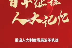 【百年征程 人大记忆】甘肃省第三届人民代表大会图片