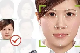 探秘：人脸识别也能识错人！人脸识别真的安全吗？图片