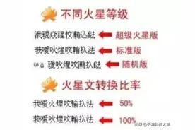 00后聊天新方式，你了解了吗图片