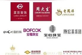 「“点赞”圆满收官」珠宝集群：打造具有国际竞争力的中国集群品牌图片