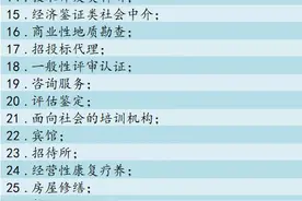 事业单位改革：42种事业编制将取消，这些人员将变成合同工图片
