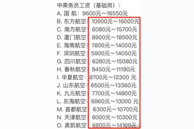 此刻！看到各航空的空乘工资，原来工资不是我想象中的？图片