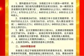 辽宁14市高考状元排名，看看都来自哪校？图片