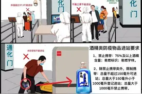 乘地铁要注意啦！这些东西将被禁止或限制携带图片