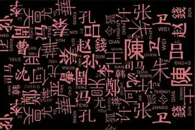 最霸气的3大姓氏，无论男女取啥名都很狂，不信你取个试试图片