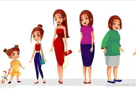 回眸人生路（顺口溜）图片