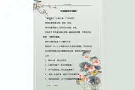 一二年级语文：造句练习题大全，家长打印给孩子练习，不丢冤枉分图片