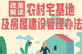 重磅！昌平区农村宅基地及房屋建设管理办法发布图片