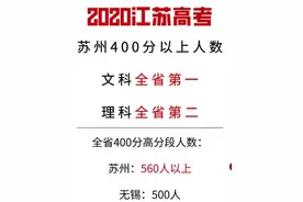 苏州今年高考超硬气！400分以上江苏省排第一，家长群一片欢腾图片