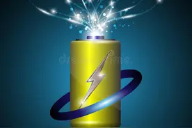 锂电池大跌之后的机会龙头，格林美排第三，长安汽车排第四图片