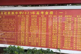 贵州一小县城省级二类示范高中2021高考榜单图片