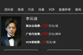 明星豪宅专题「第2期」，李云迪的豪宅之道“奢华的欧式艺术家”图片