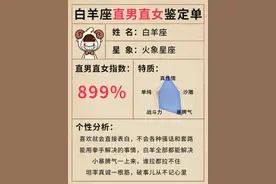12星座直男（直女）指数！你喜欢直男（直女）吗？你遇见过吗？图片