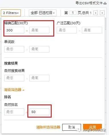 大词、精准词、长尾词，PPC选词技巧和流量入口