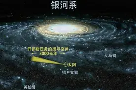 为什么人类找不到外星人？研究发现：银河系中的外星人大部分灭绝图片