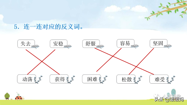 二年级下册语文课文18《太空生活趣事多》图文详解及同步练习