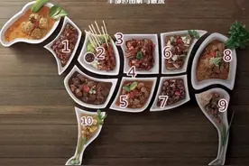 选羊肉时，买哪个部位最好？每个部位差别很大，建议弄清楚再买图片