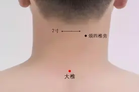 舒缓肩颈酸痛的4个重要穴位很实用！请收藏图片