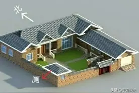 为什么农村四合院的厕所大多在院子的西南角？图片