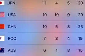 别给苹果“洗白”了！关于Siri“犯错”事件！苹果都亲口承认了图片