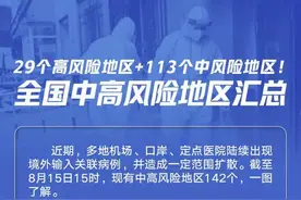 最新！进出石规定汇总！涉及火车、高铁、飞机……需要的抓紧看图片