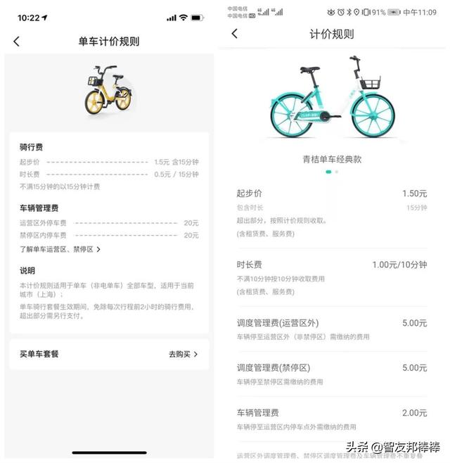 半小时1.5元 共享单车贵不贵？运营成本有哪些？如何赚钱的？