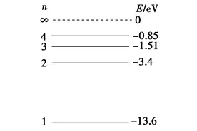 高二物理下学期专题训练8原子结构原子核含解析图片