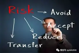 思维方式决定一个人的命运图片
