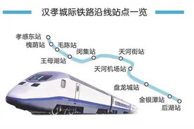 武孝城际铁路应北延到河南信阳，大悟广水孝昌三地应共同推动落地图片